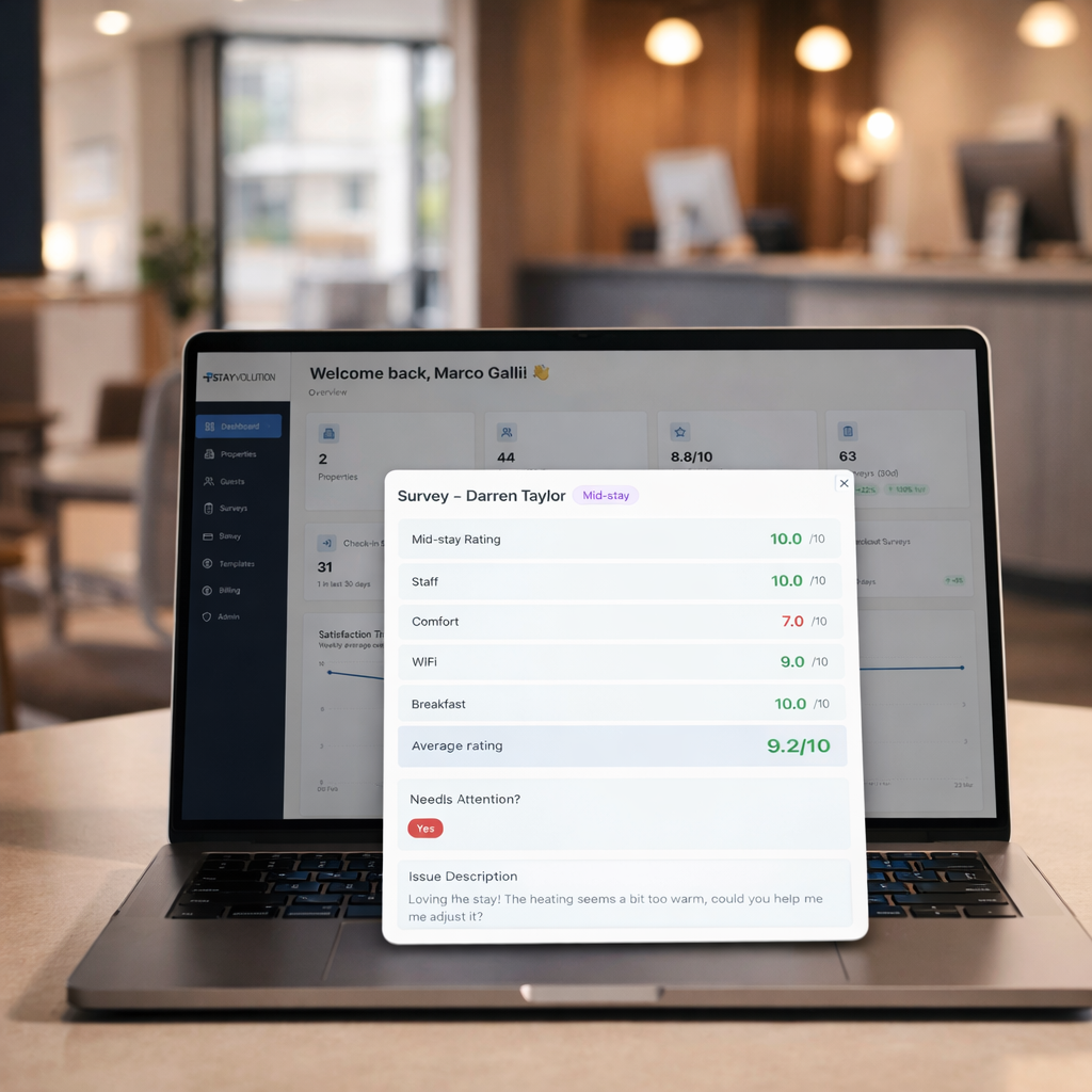 Guest Feedback Short Term Rental Hotel Stayvolution