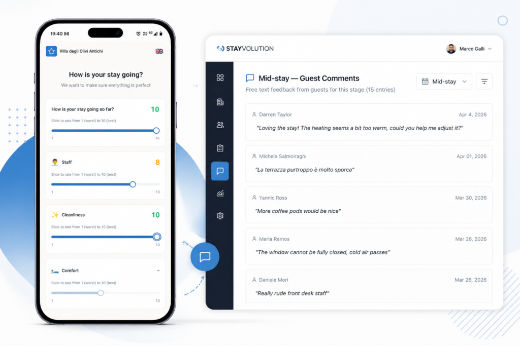Admin Panel View of Guest Raised Issues and mobile feedback